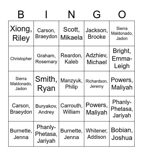 Biology Seat Bingo Card