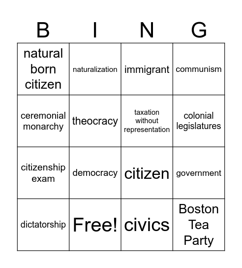 Citizenship, Forms of Government, and the Revolution Bingo Card