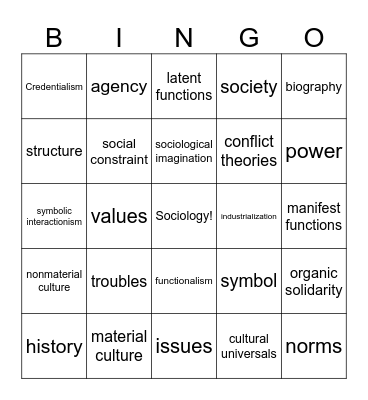 S O C I O L O G Y Bingo Card