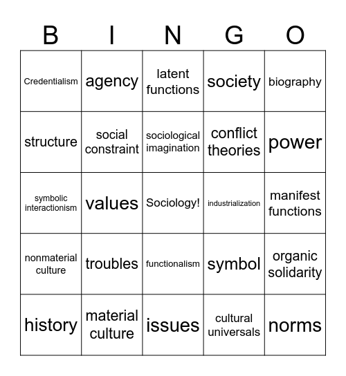 S O C I O L O G Y Bingo Card