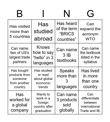 International Business Bingo Card