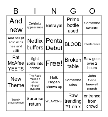 Raw On Netflix Debut Bingo By Allenownz Bingo Card