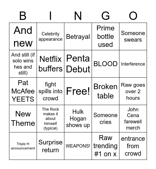 Raw On Netflix Debut Bingo By Allenownz Bingo Card