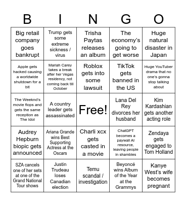 Gabe’s 2025 Bingo Card / Predictions Bingo Card
