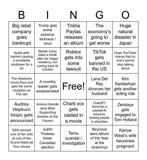 Gabe’s 2025 Bingo Card / Predictions Bingo Card