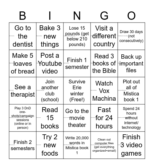 Lucas's 2025 Bingo Card