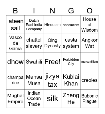 AP World History Review (1200-1750) Bingo Card