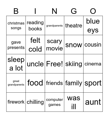 The New Year's Bingo Card