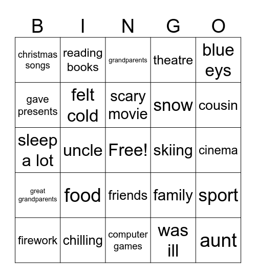 The New Year's Bingo Card