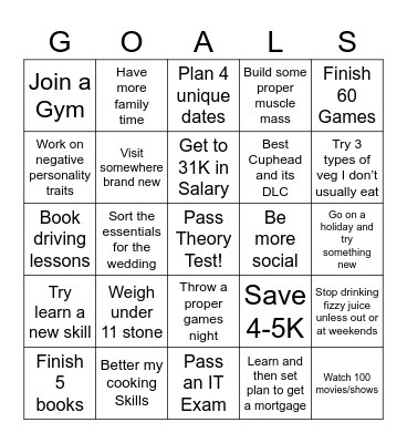 Jack’s 2025 Goals Bingo Card