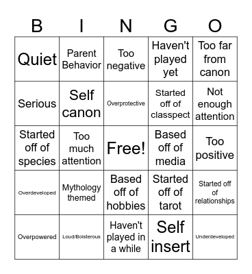 Character Traits Bingo Card