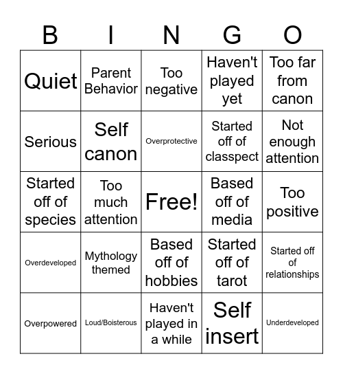 Character Traits Bingo Card