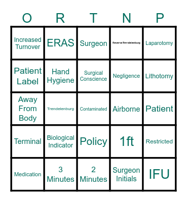 AORN Review Bingo Card