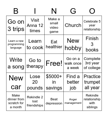Aidan 2025 Bingo Card