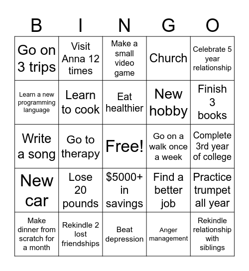 Aidan 2025 Bingo Card