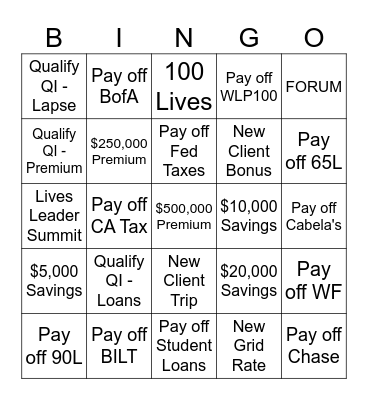 FINANCIAL Bingo Card