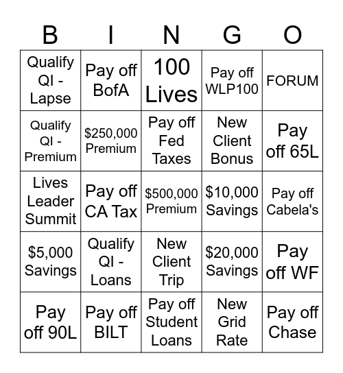 FINANCIAL Bingo Card