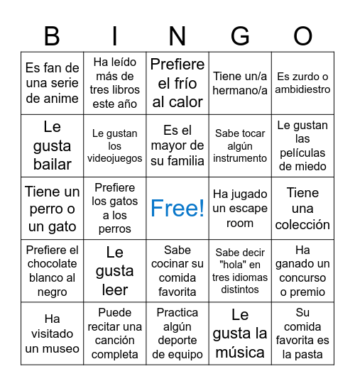 El Bingo del conocimiento Bingo Card