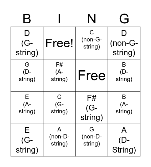 III (III-IV) Position Notes Bingo Card