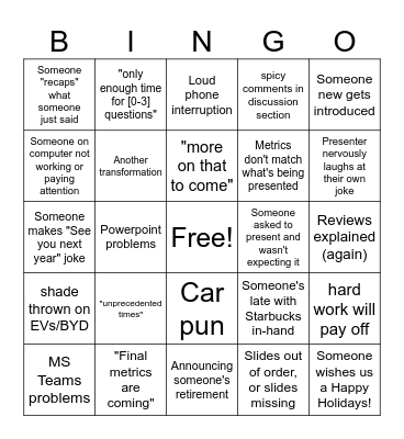All-Hands Bingo! Bingo Card