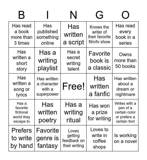 Writer Bingo Card