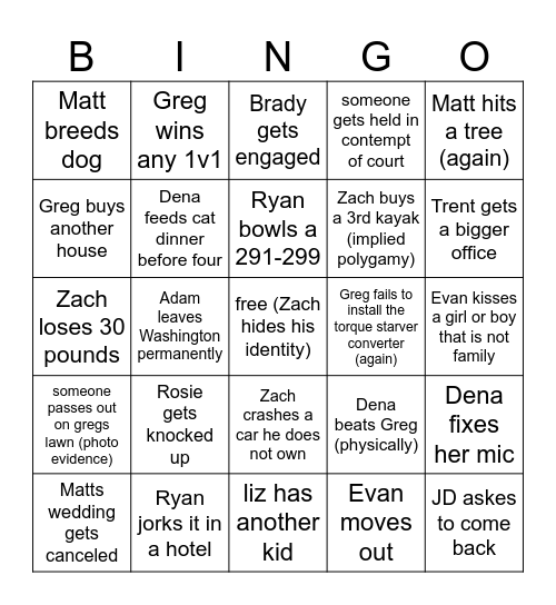 CWS 2025 Bingo Card