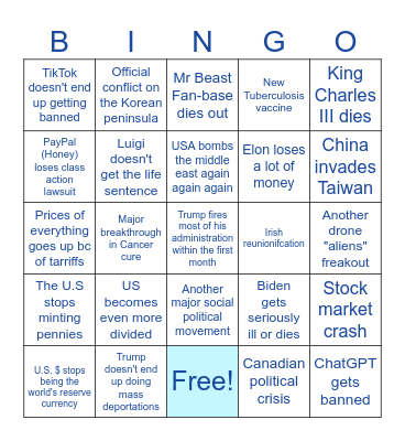 2025 Predictions Bingo Card