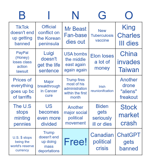 2025 Predictions Bingo Card