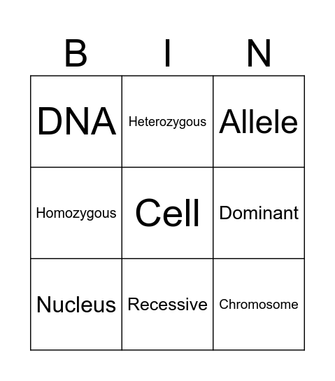 Inheritance Bingo Card