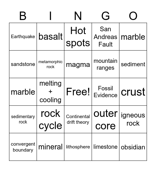 Plate Tectonics Bingo Card