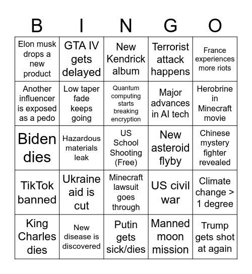 2025 bingo Card