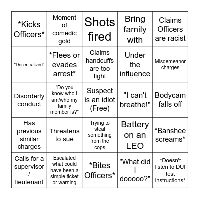 Police Bodycam Bingo Card