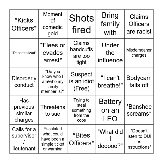 Police Bodycam Bingo Card