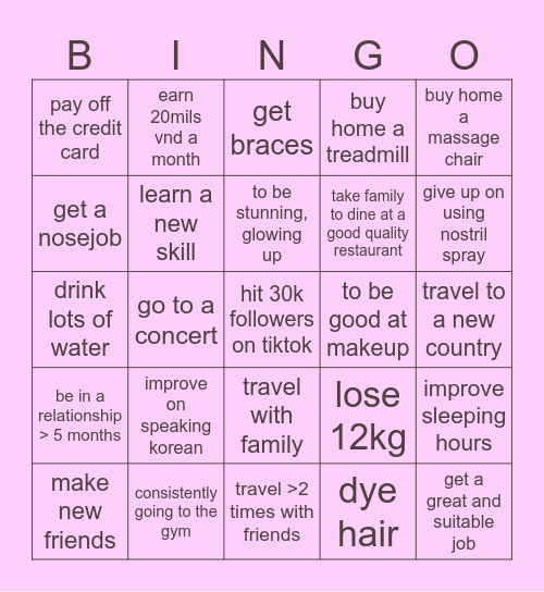 My 2025 Bingo Board Bingo Card