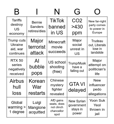 2025 Predictions Bingo Card
