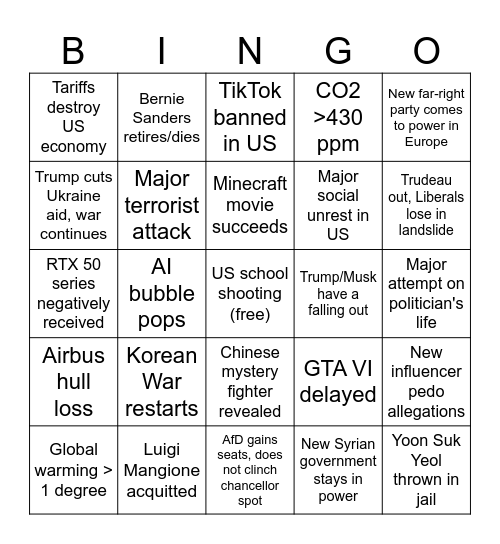 2025 Predictions Bingo Card