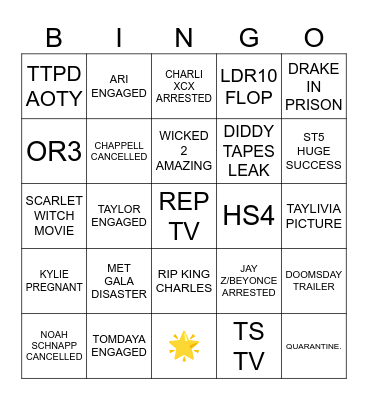 2025 PREDICTIONS Bingo Card