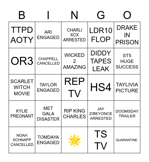 2025 PREDICTIONS Bingo Card