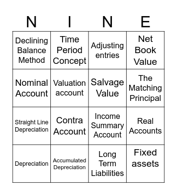 CHAPTER 9 BINGO Card