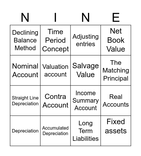 CHAPTER 9 BINGO Card