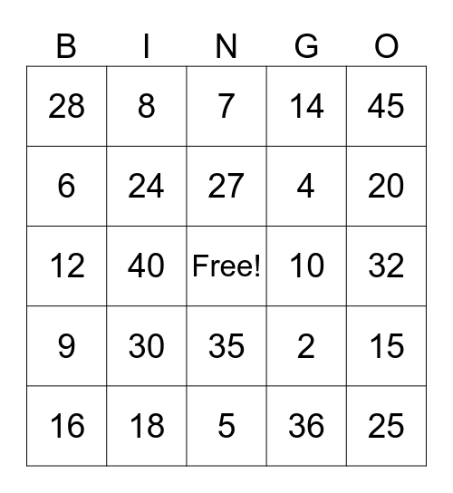 TIME TABLES (2-5) Bingo Card