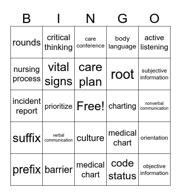 NA Unit 3 Bingo Card