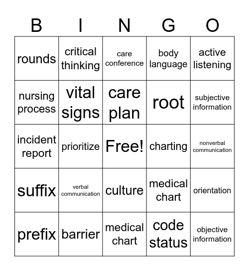 NA Unit 3 Bingo Card
