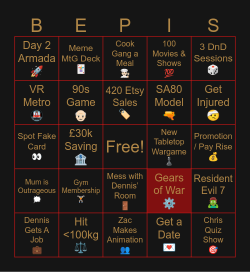 Chris’ Bingoals 2025 Bingo Card