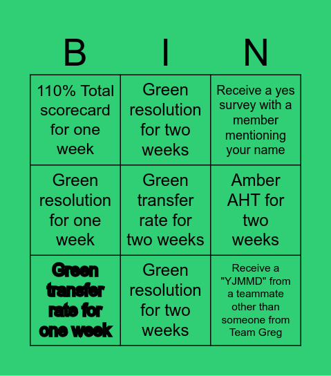 Scorecard Bingo! Bingo Card