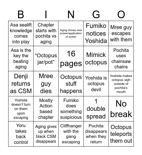 Chainsawman 189 bingo Card