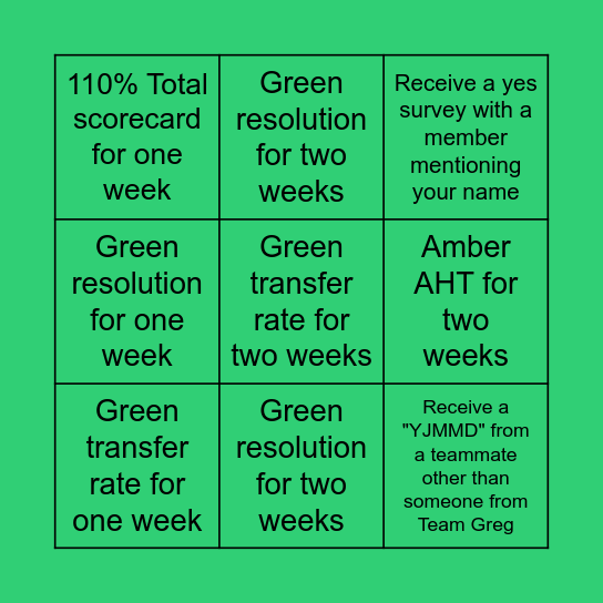 Team Green Scorecard Bingo Card