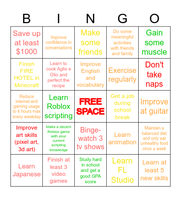 2025 Bingo Card (0/25 squares, 0/12 wins) Bingo Card