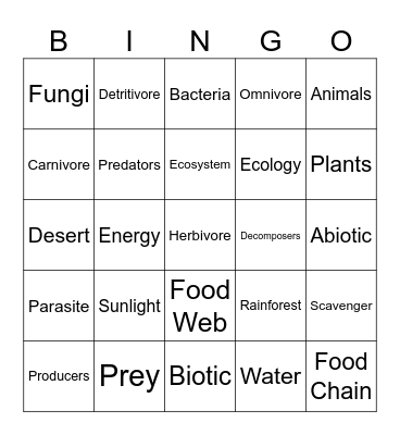 Introduction to Ecosystem Bingo Card