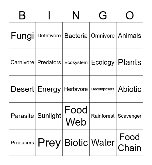 Introduction to Ecosystem Bingo Card
